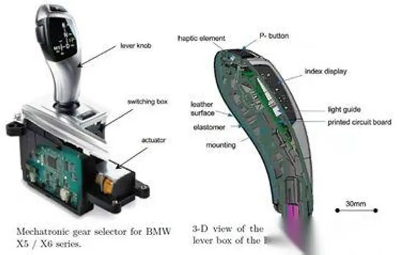 图6 线控换挡机构的主要组成