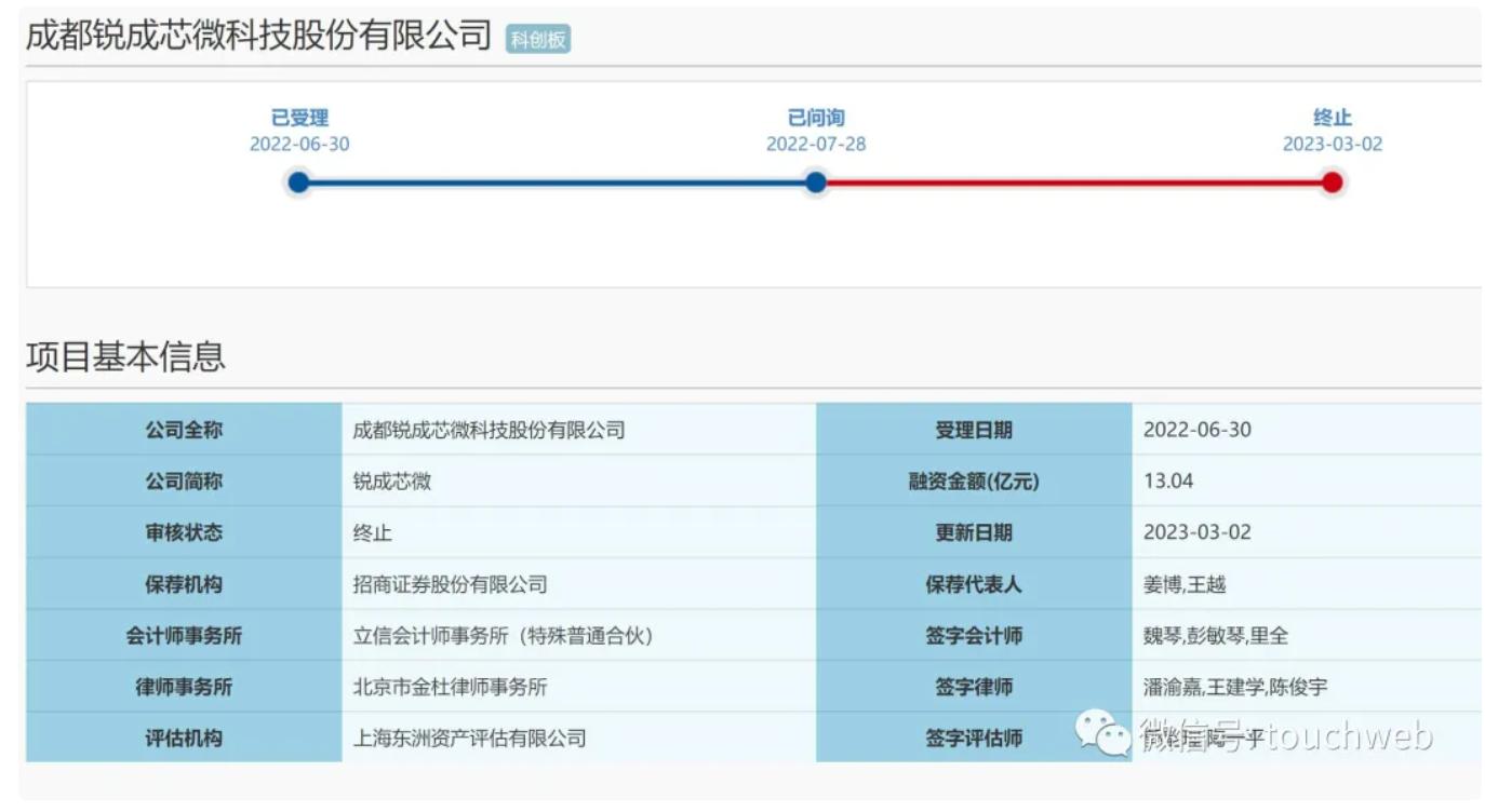 锐成芯微拟卖身给概伦电子:曾拟科创板IPO 大唐电信是股东_创事记_新浪科技_新浪网