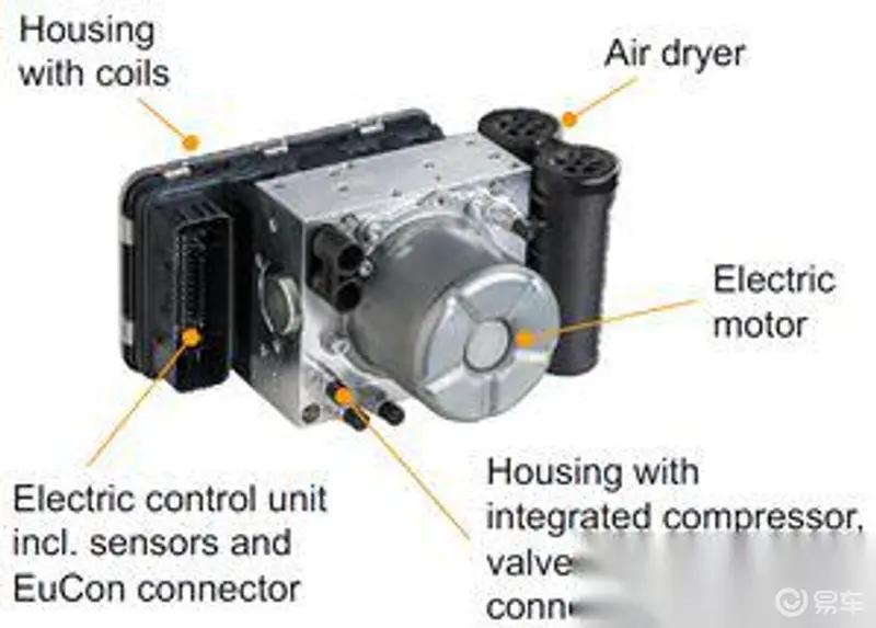 图10 集成式空气悬挂控制系统