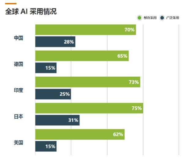 采访对象供图（下同）