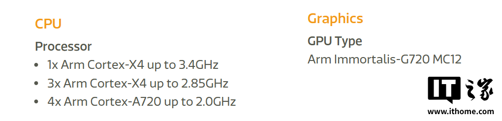 ▲ 天玑 9300+ 参数，作为参考 