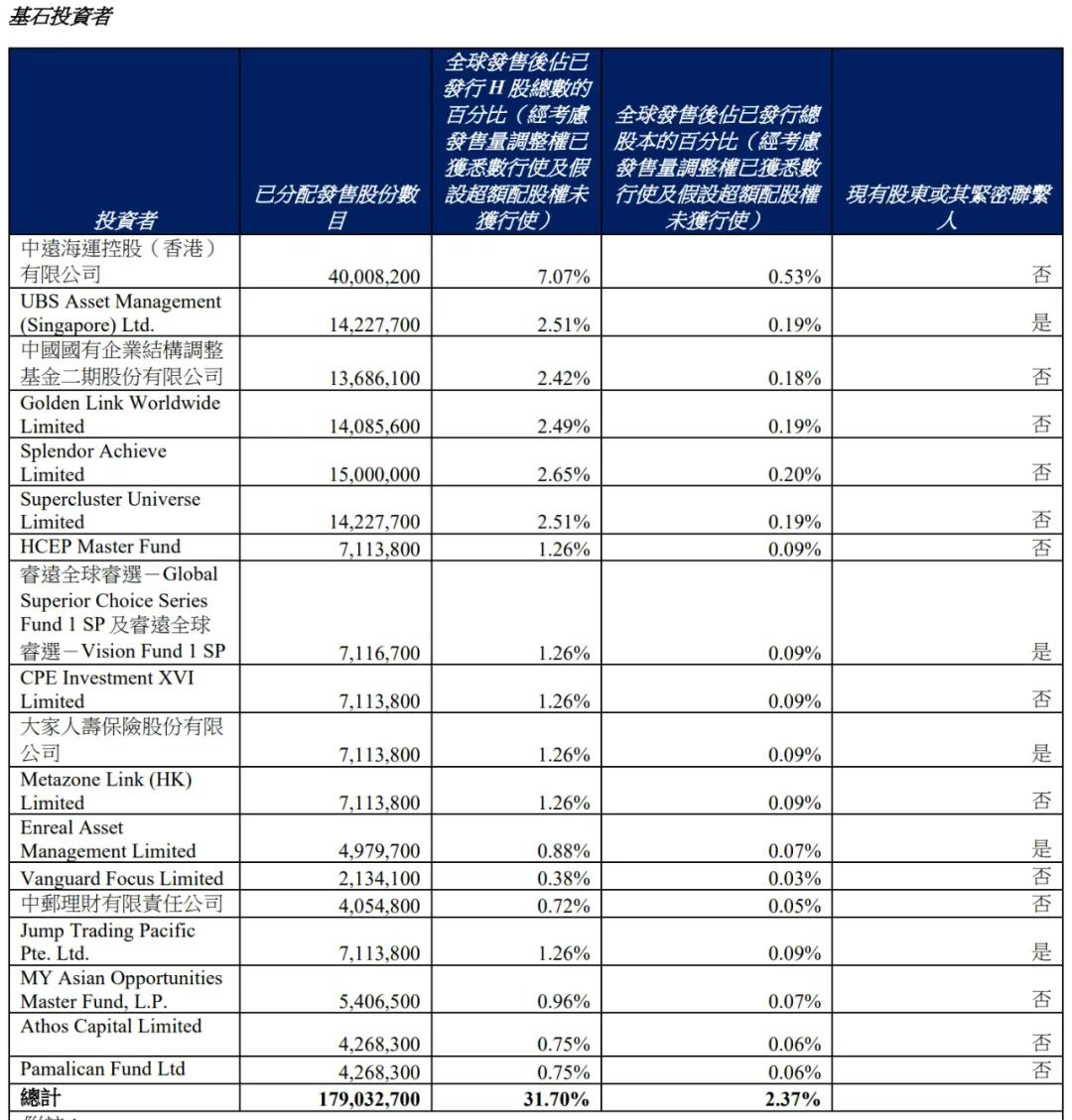 美的2024年营收4071亿：净利385亿每10股派发现金35元