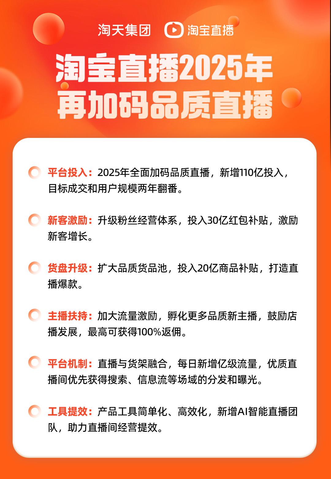 图说：2025年淘宝直播加码品质直播