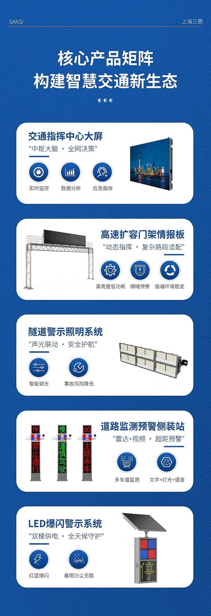 图片来源：上海三思