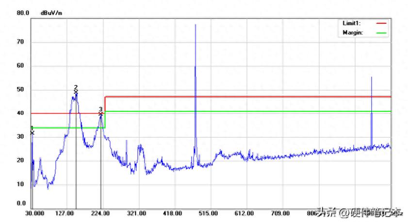 以下是文档部分截图。
