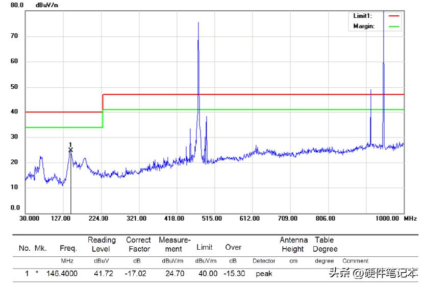 以下是文档部分截图。