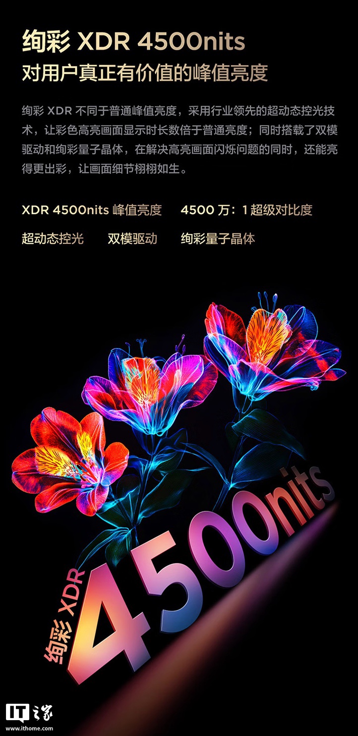 ▲ 以 65-98 英寸电视为例