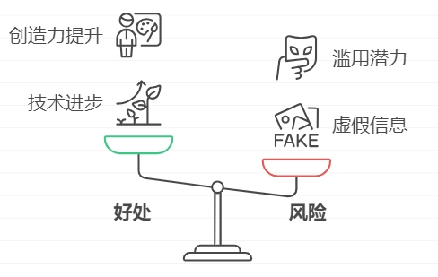 AI合规新时代:《标识办法》与强制国标出台