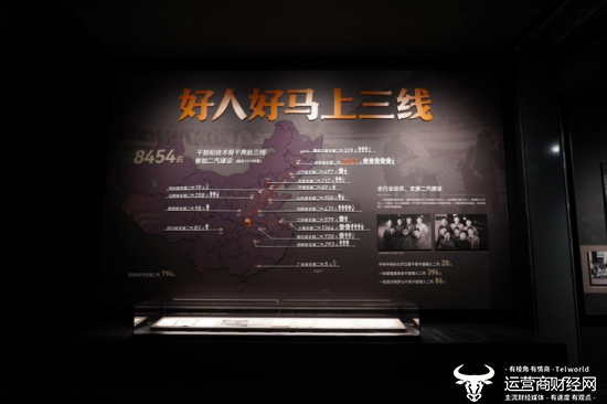 全国支援三线建设情况展出