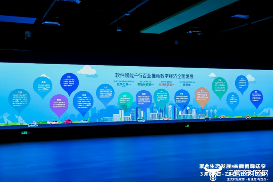 图、东软集团赋能千行百业