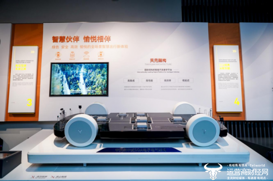 东风汽车天元架构展出