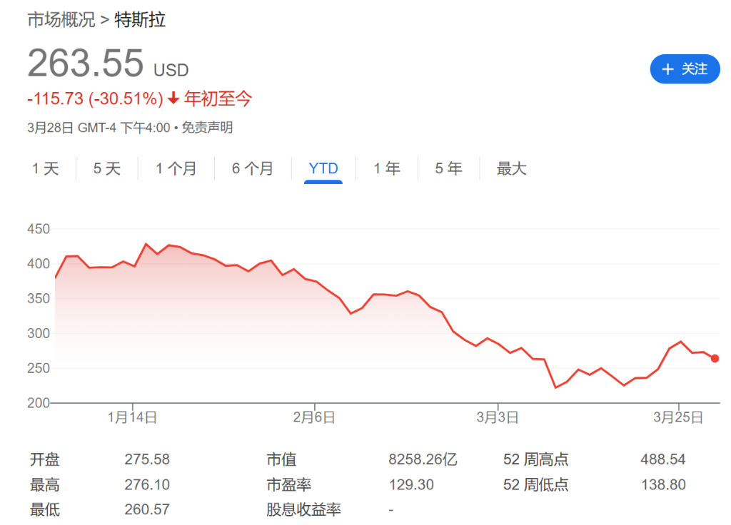 【如需和我们交流可后台回复“进群”加社