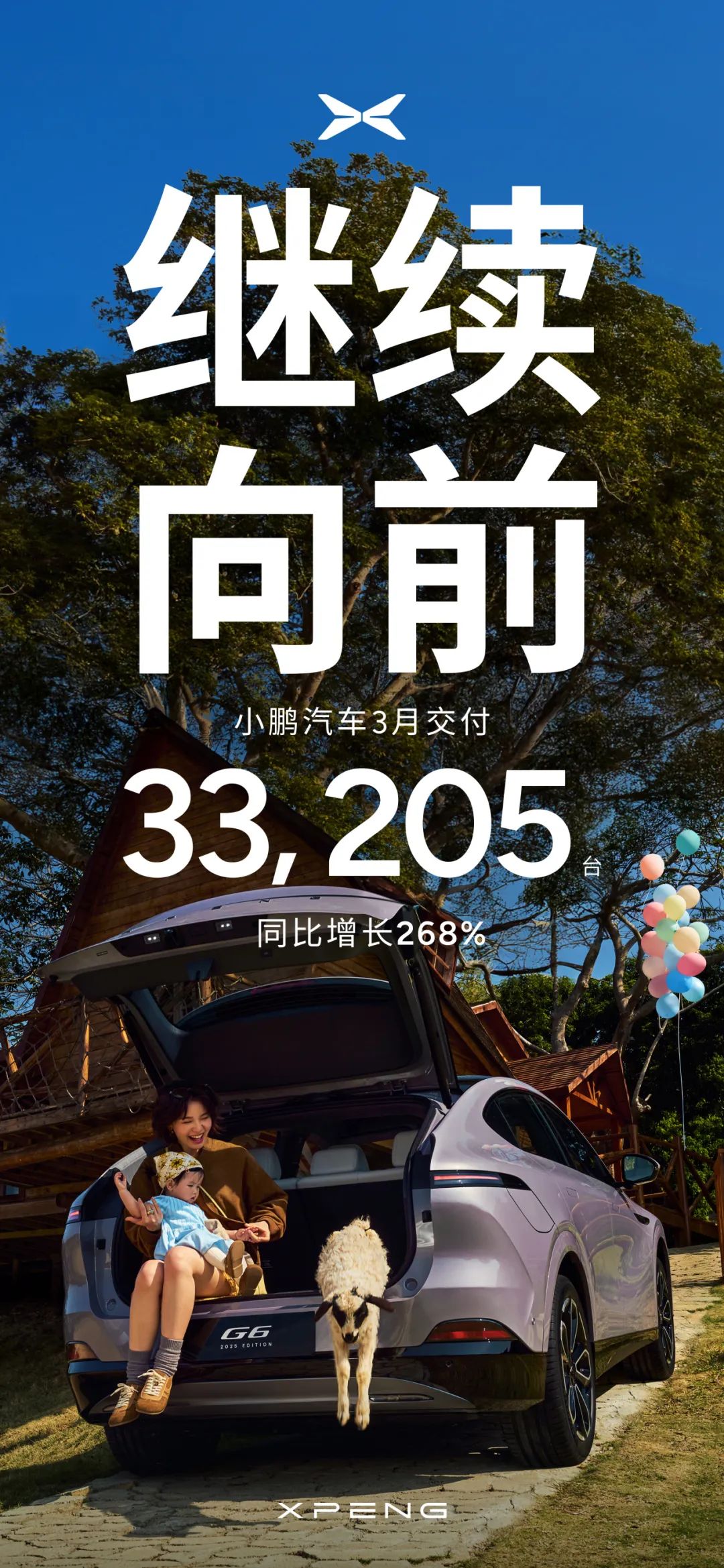 继续向前！小鹏汽车3月共交付新车33,205台，同比增长268%
