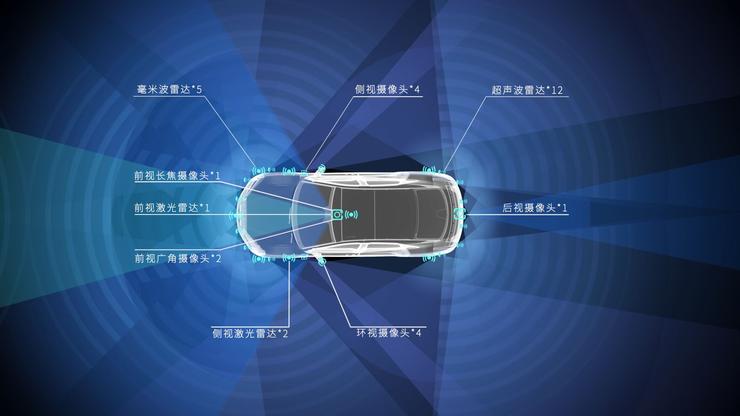 仰望U7搭载32个智驾传感器