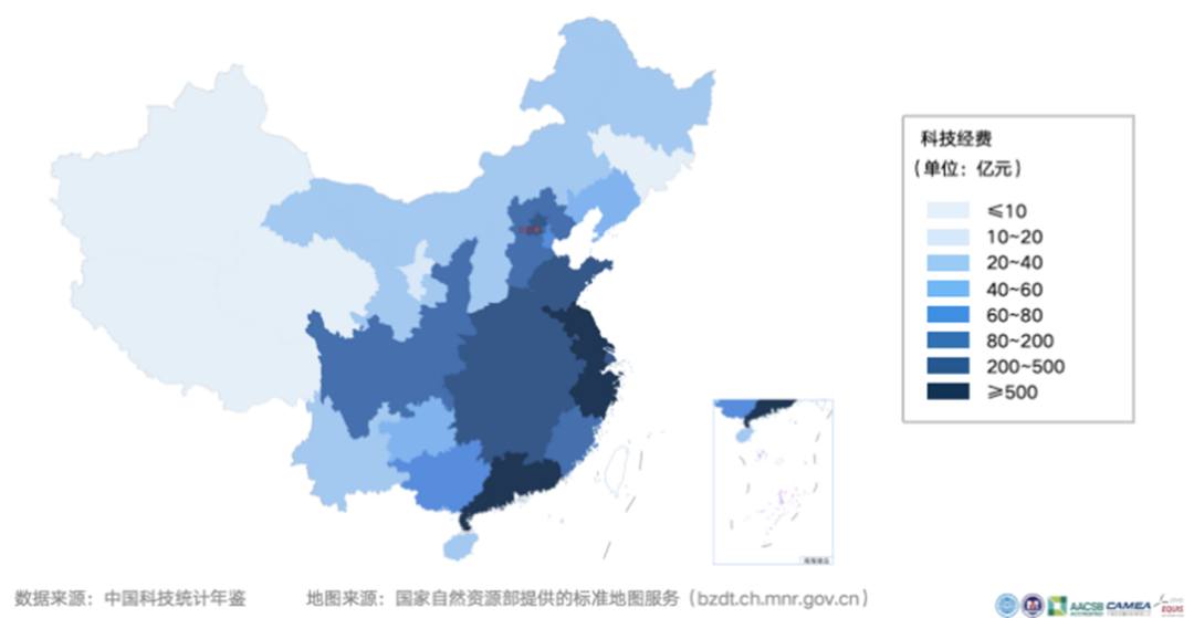 图7 省级地方政府财政科学技术支出比较（2022年）