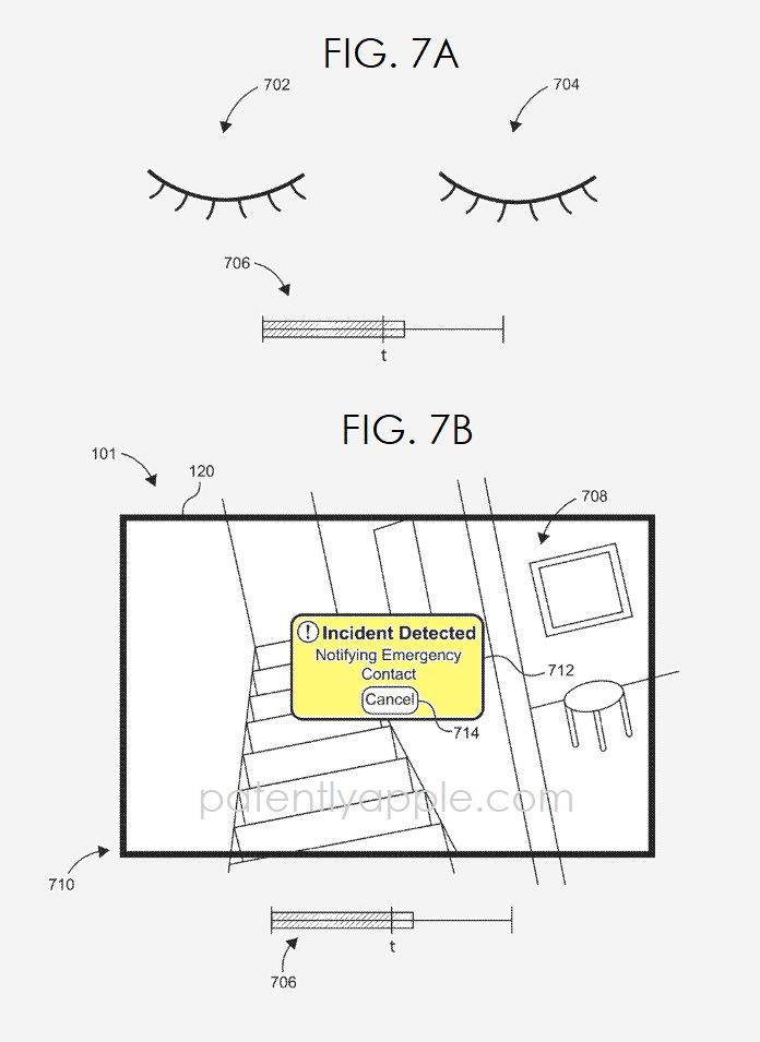 图源：patentlyapple 