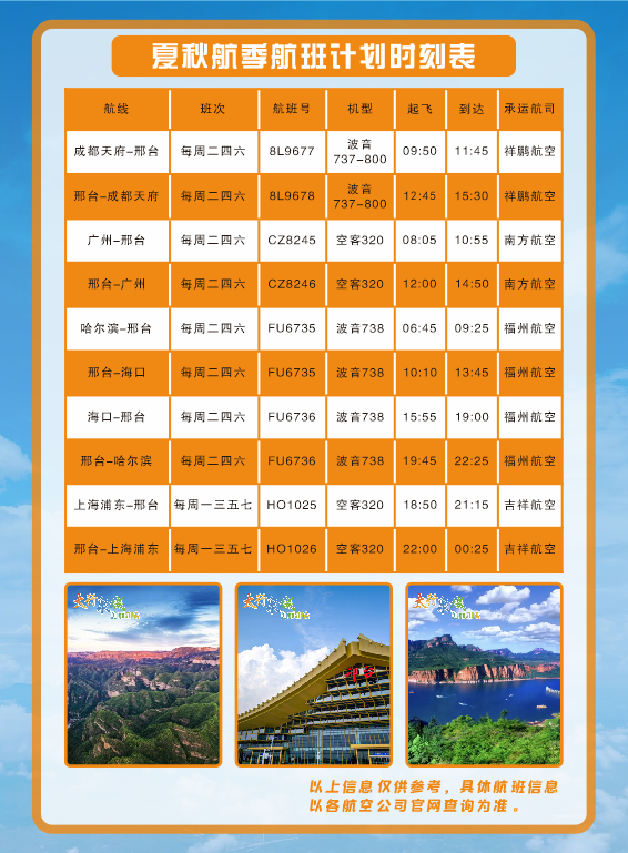 来源：邢台褡裢机场