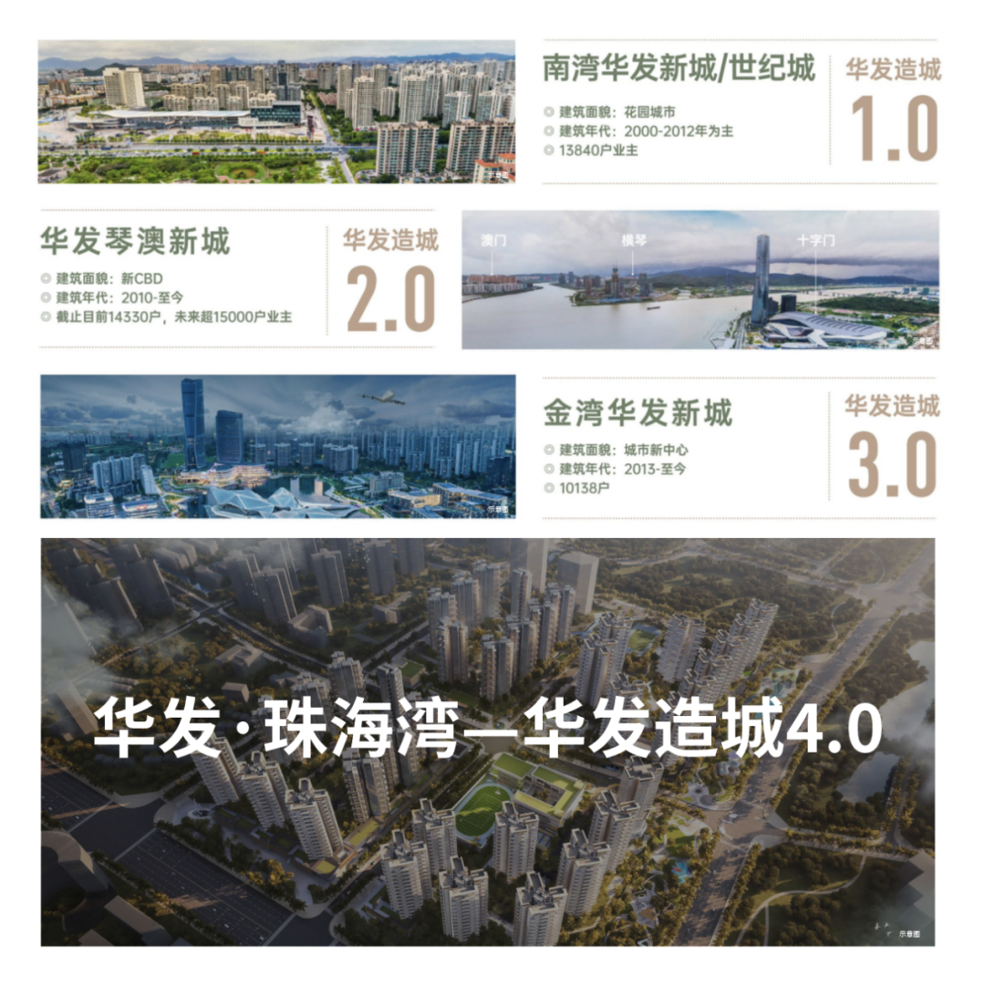 珠海首个“华发科技+新一代好房子”华发·珠海湾正式亮相|珠海市_新浪财经_新浪网