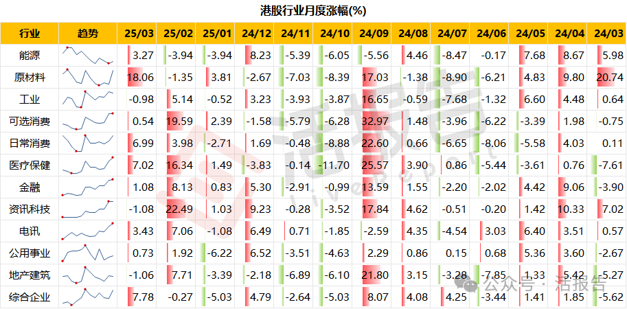 来源：LiveReport大数据
