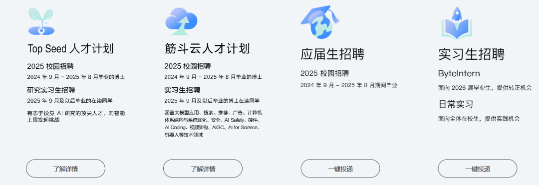 图示：字节招聘