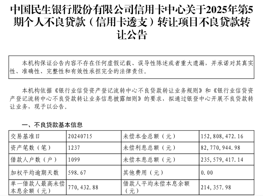 图源：银登中心官网