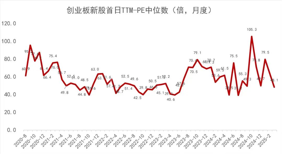 胜科纳米：坚守独立赛道 创造增量市场