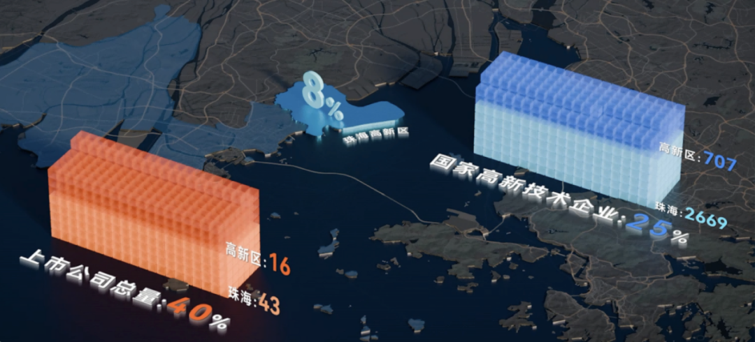 珠海首个“华发科技+新一代好房子”华发·珠海湾正式亮相|珠海市_新浪财经_新浪网