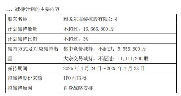来源：盛泰集团公告