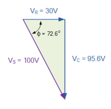 [电压相量图图示]