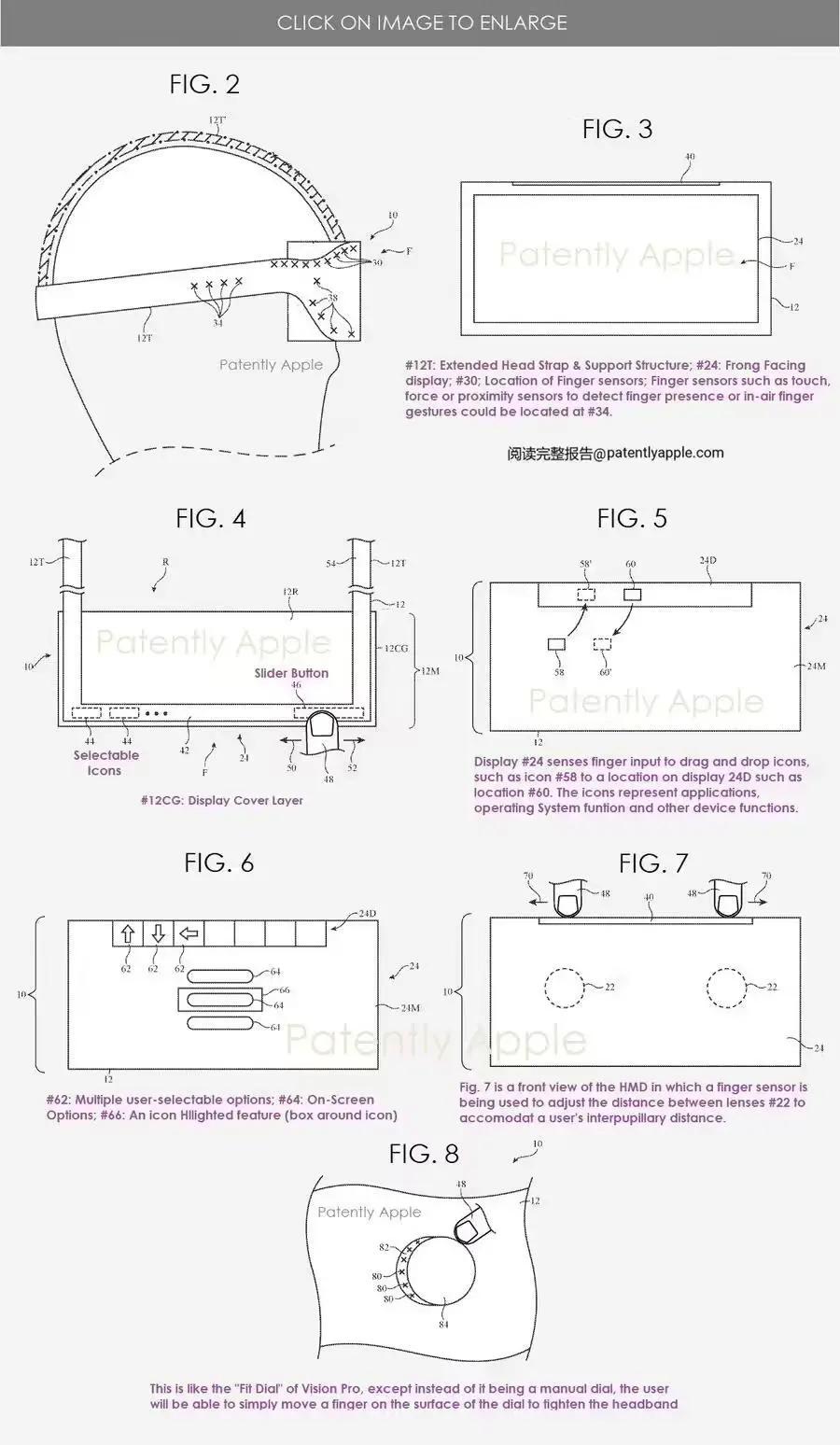 图源：patentlyapple