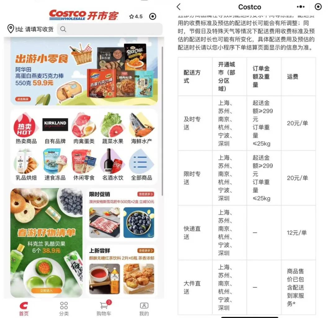 Costco中国「另辟蹊径」做电商