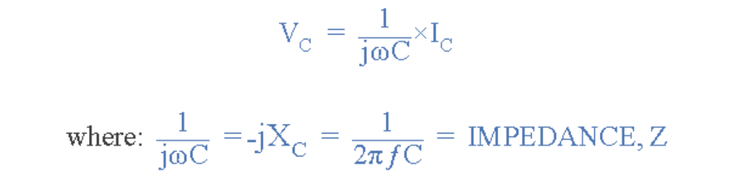 [交流电容的相量域电压图示]