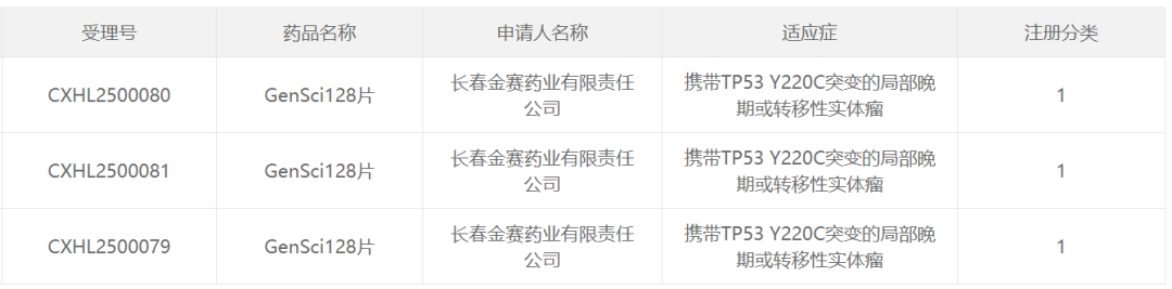 截图来源: