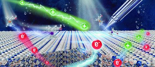 中国科学院大连化学物理研究所供图