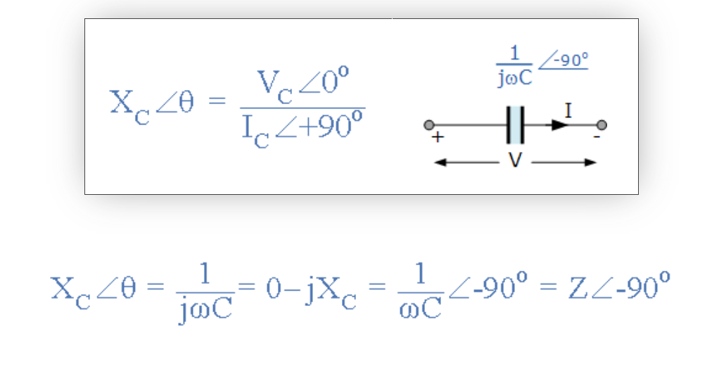 [交流电容的阻抗公式图示]