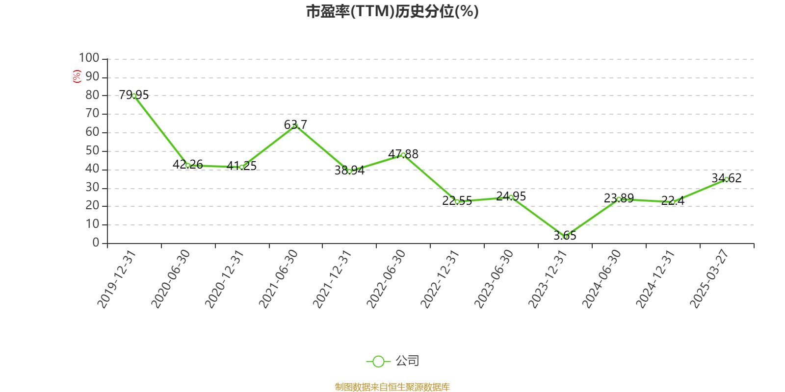 邮储银行：2024年净利润864.79亿元同比增长0.24% 拟每股派息0.1139元