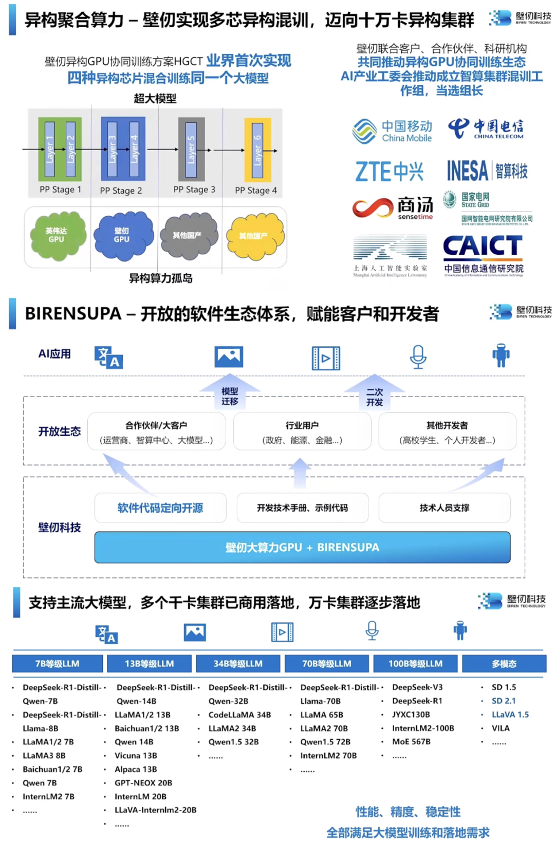 国产大算力GPU在DeepSeek机遇下的发展__财经头条