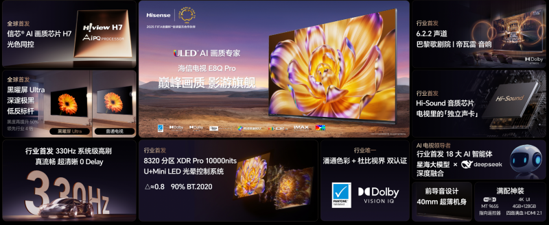 五大狠活升級！“爆款王”海信E8Q Pro讓遊戲黨追劇黨集體真香