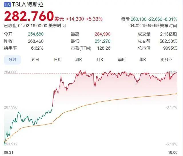 【来源：IT之家】