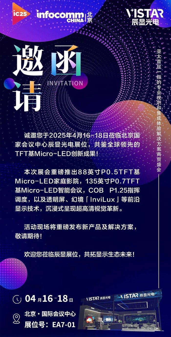 被邀请来