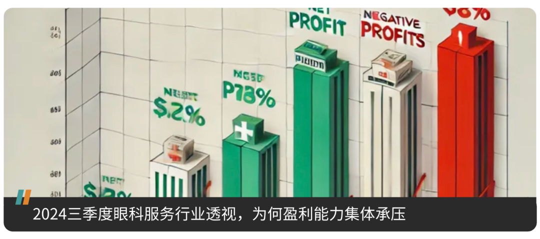     点击 阅读原文 进入 诊锁界Plus小程序
