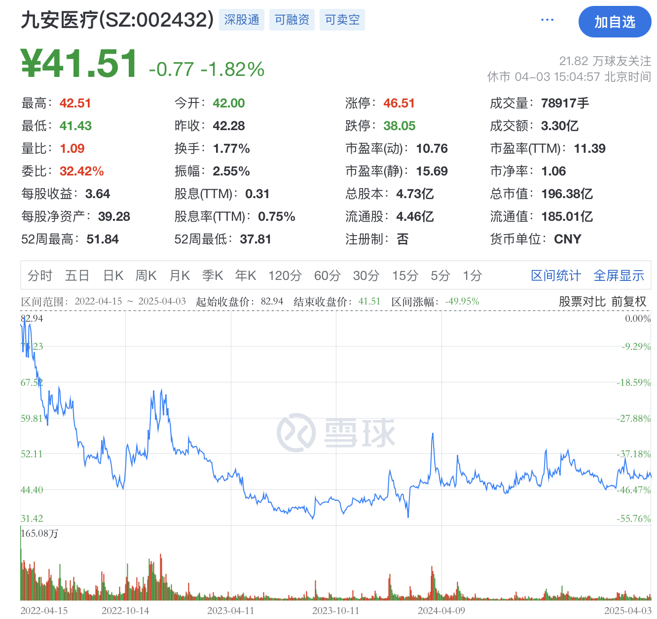 关于央视财经报道九安医疗的信息