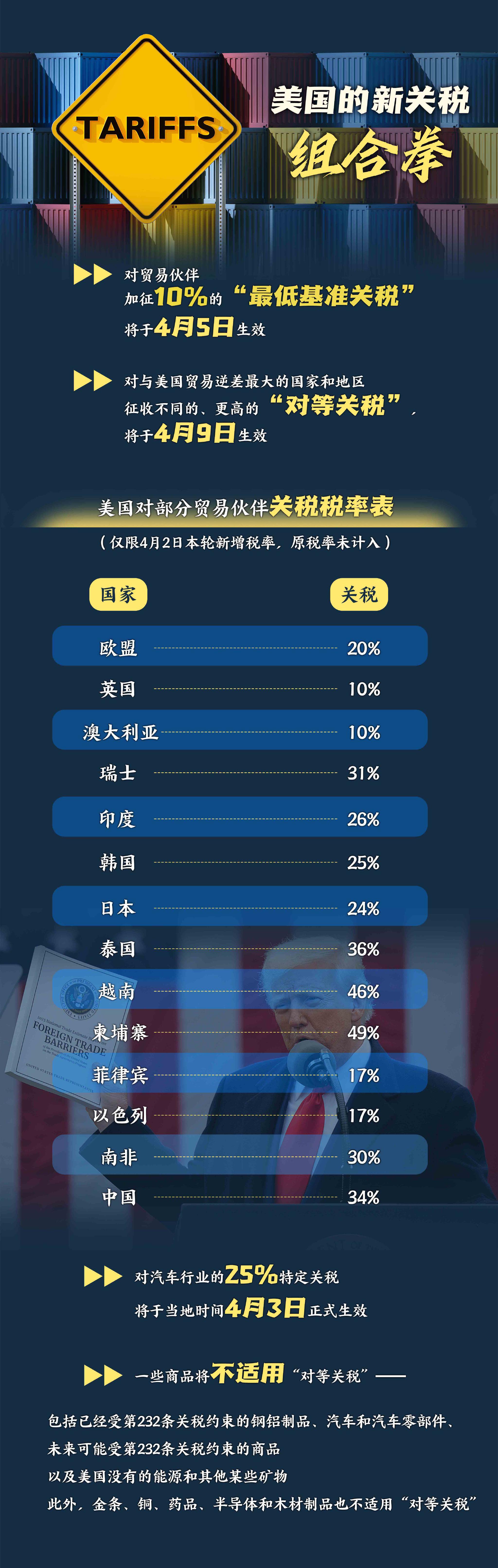 美国十大财经网站(美国十大财经网站有哪些)