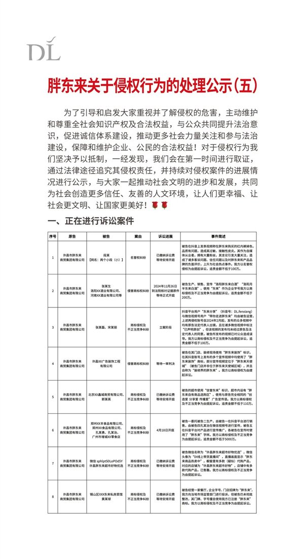 责任金额不应少于100万！ Fat Donglai指控博客作者