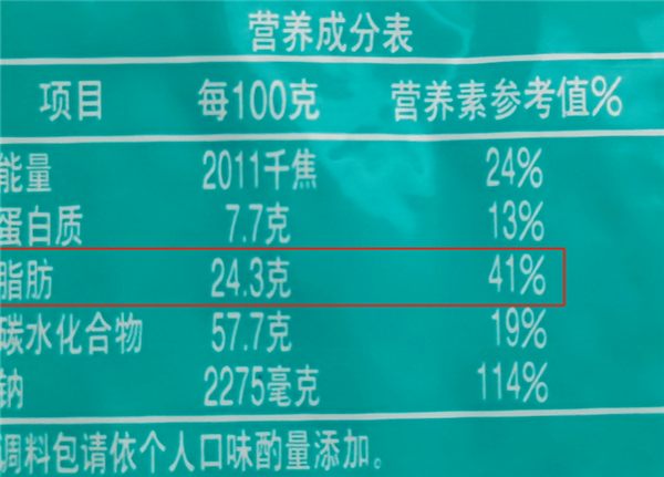  方便面里的脂肪和钠含量