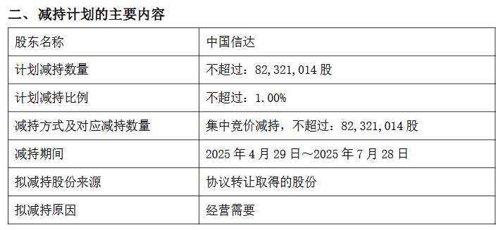 来源：方正证券公告
