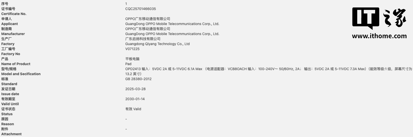 13.2ӢĻOppo OPD2413ƽͨ˹CQC֤