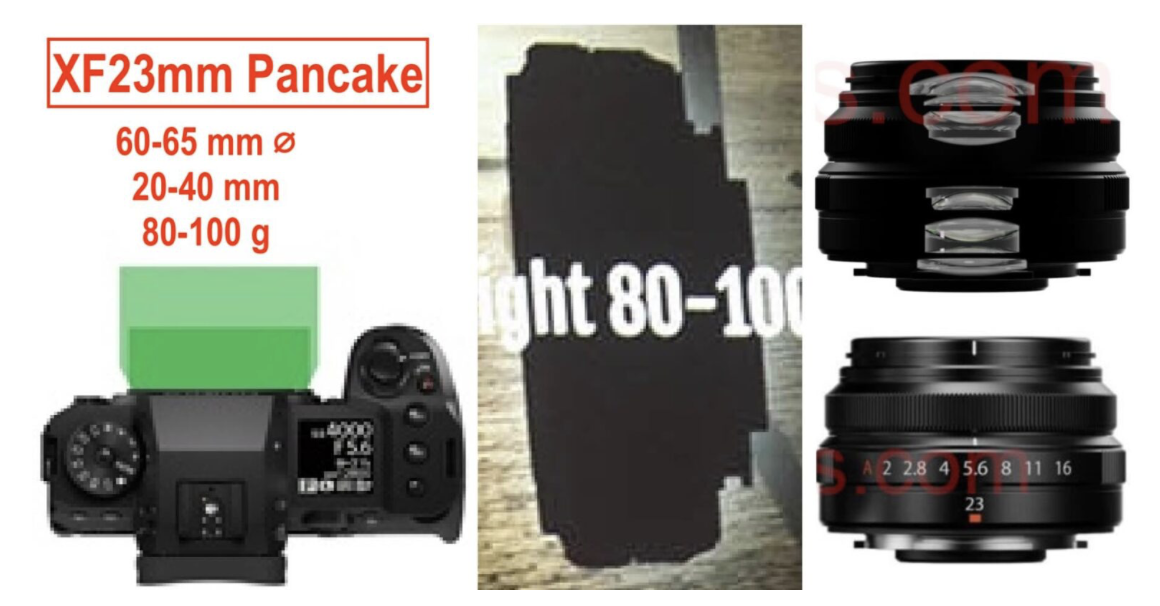 ▲ 图源外媒 FujiRumors