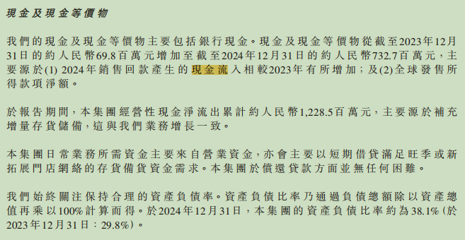 图源：老铺黄金年报