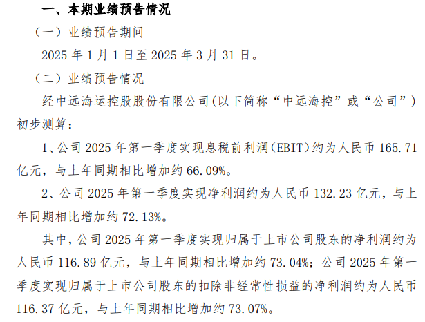 来源：中远海控公告